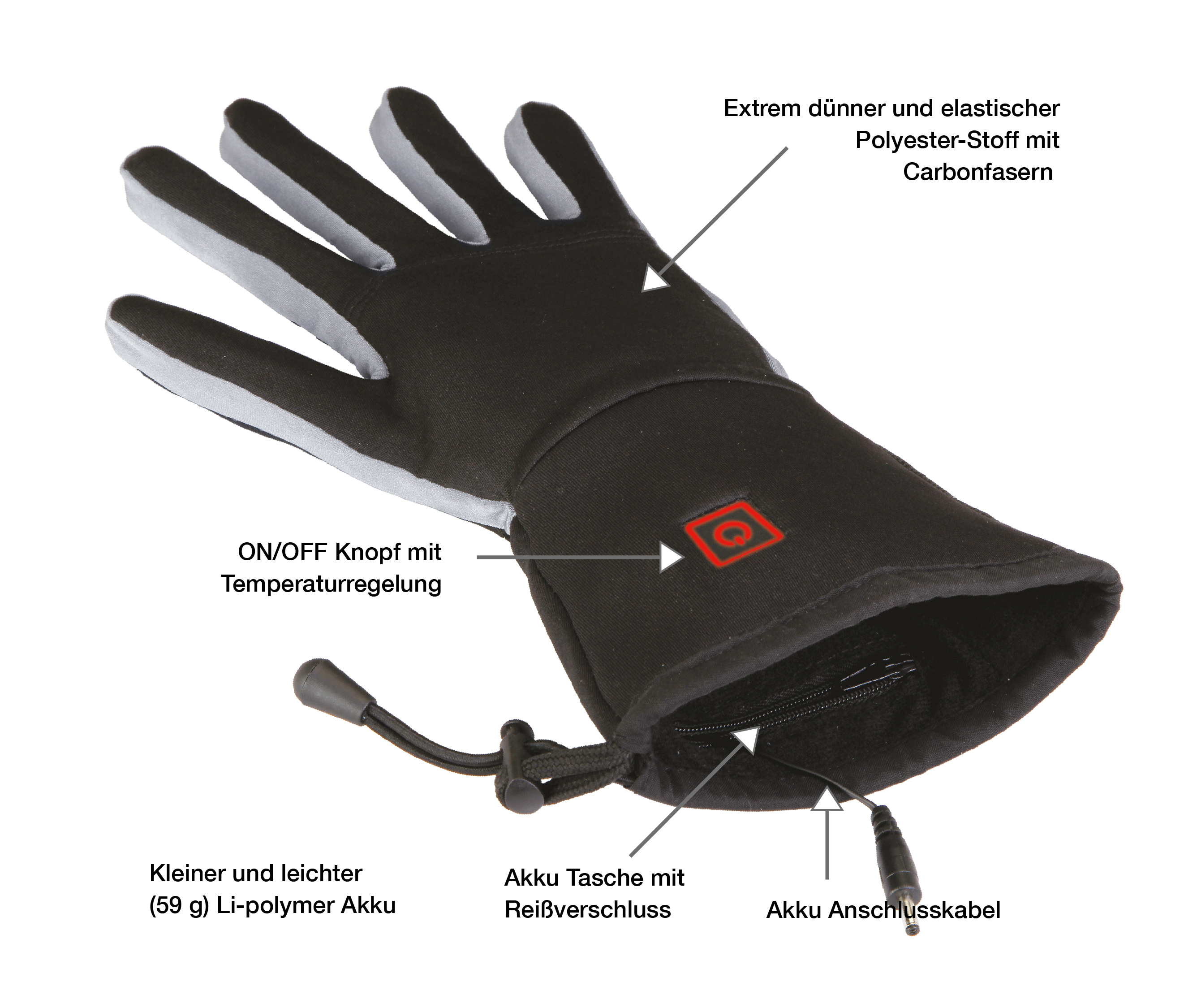 Materialzusammensetzung Thermo Gloves
